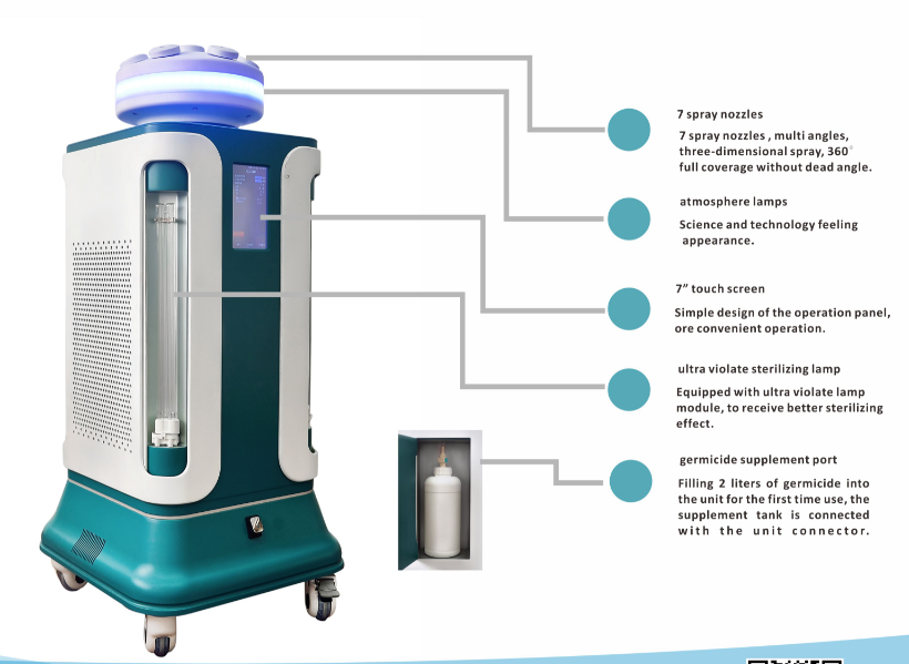 Hydrogenperoxid rumsterilisator